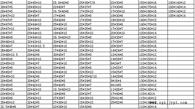 國產(chǎn)油封詳情4