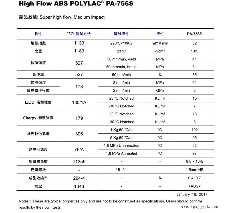 53038904.jpg ISO.jpg