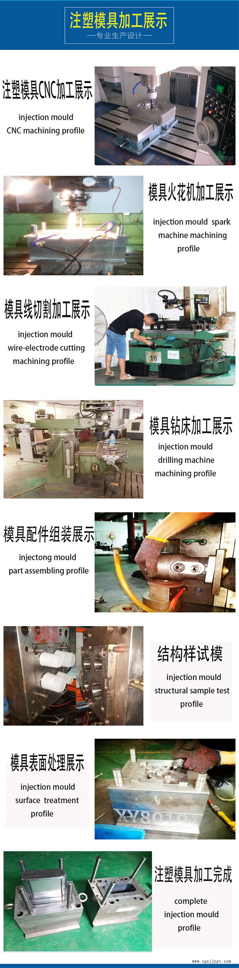 注塑模具加工展示