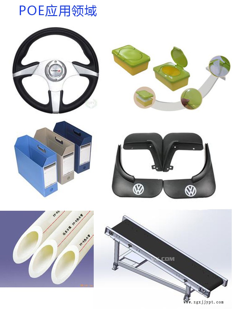 poe應(yīng)用領(lǐng)域