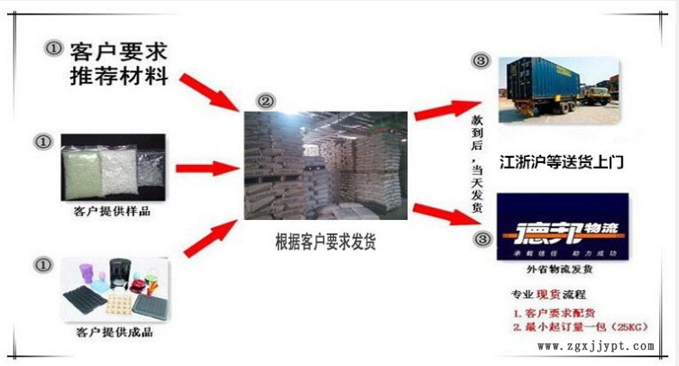 售后說(shuō)明2