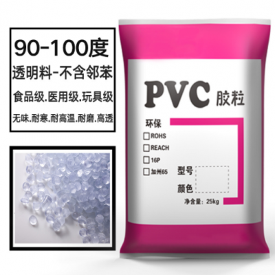 現(xiàn)貨硬質(zhì)pvc顆粒 食品級高透明pvc原料流動光澤塑料 耐磨高溫底溫