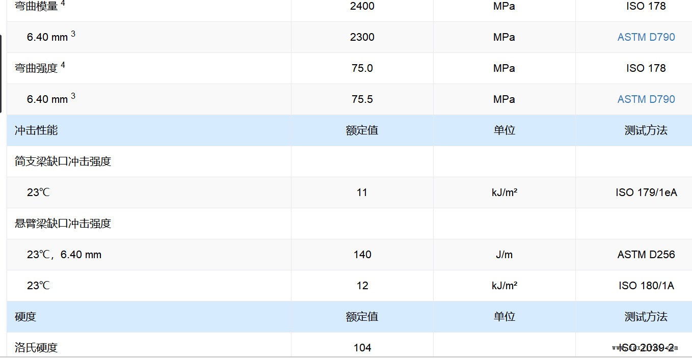 QQ圖片20190404125425