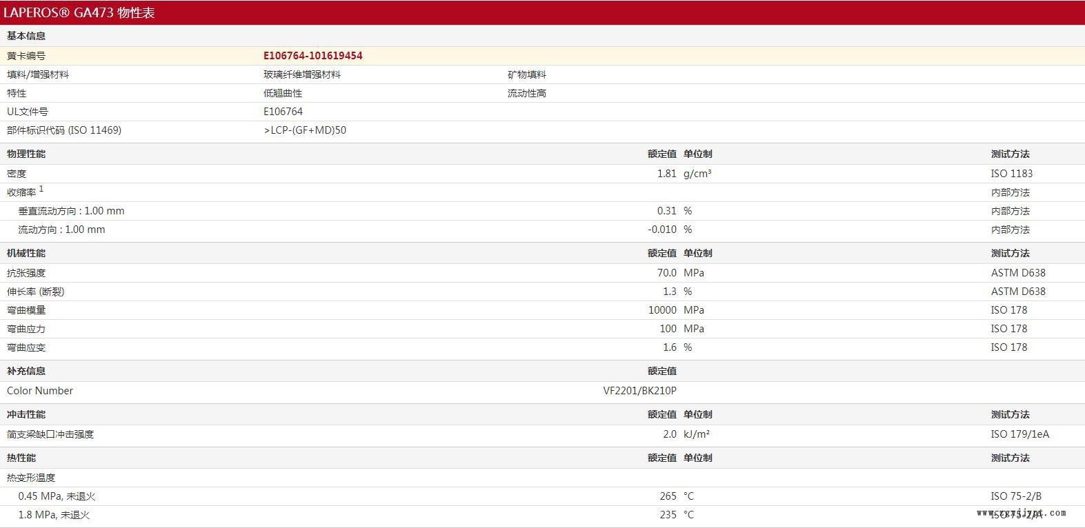 LCP/寶理/Ga473 40%玻璃/無機(jī)物 SMT對應(yīng) 低翹曲 高流動 低異向示例圖2
