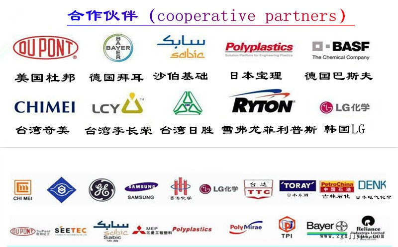 擠出 電線電纜PP/李長榮化工(福聚)/PT101N 薄壁制品 擠出 熱容級示例圖31