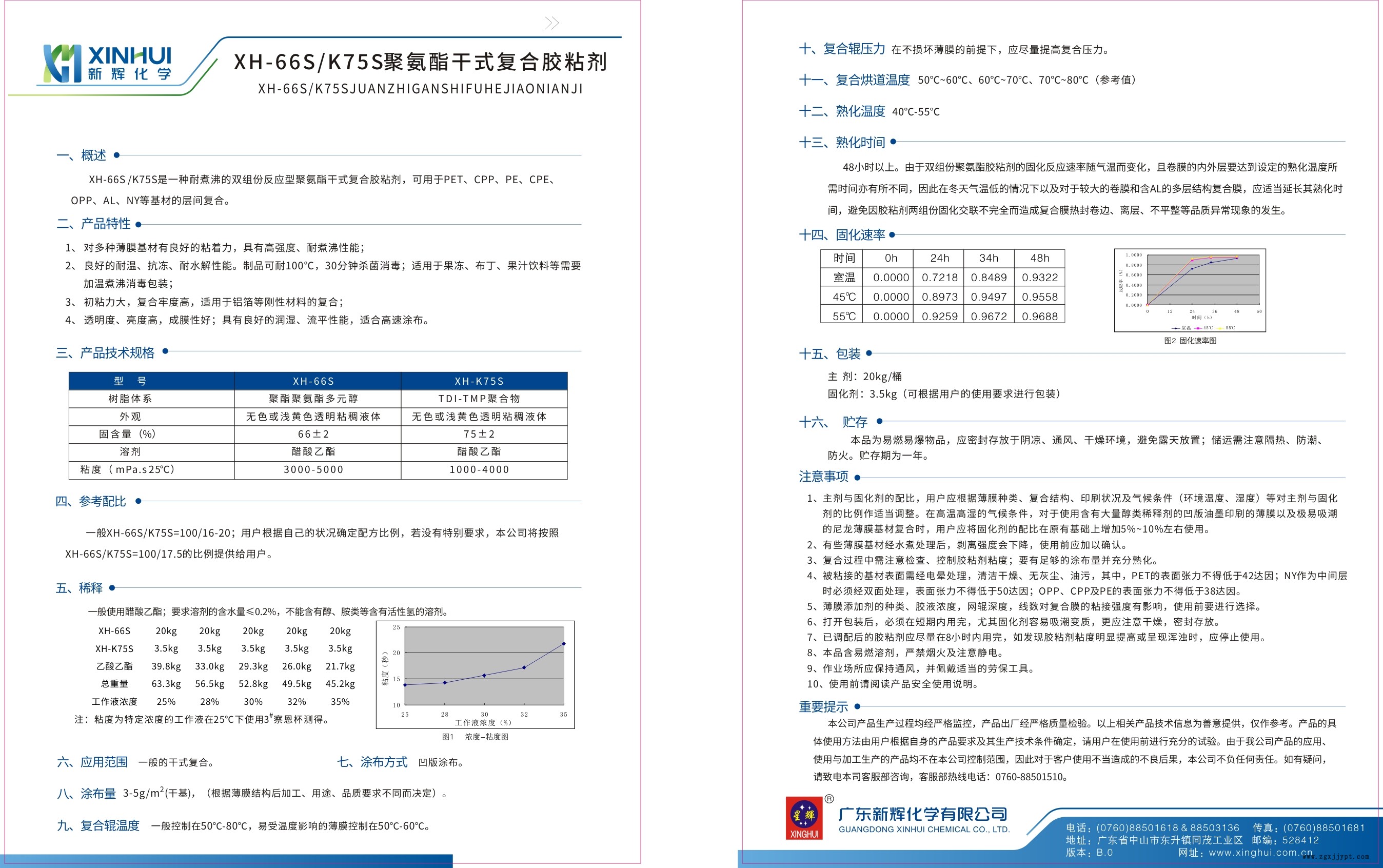 XH-66S K75S聚氨酯干式復(fù)合膠粘劑(雙面).jpg