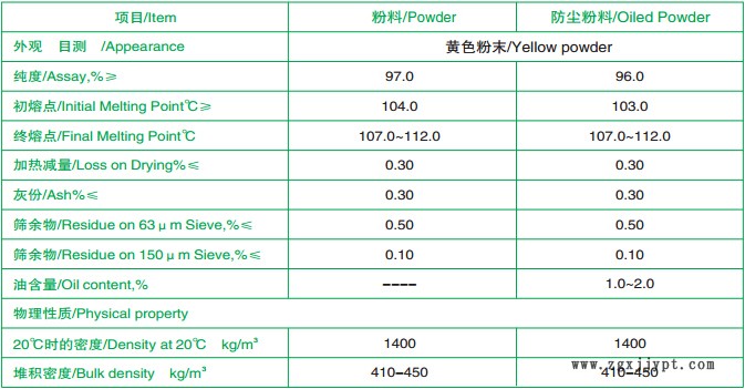 鶴壁榮欣促進(jìn)劑 TMTM(TS) 化學(xué)名稱 一硫化四甲基秋蘭姆示例圖5