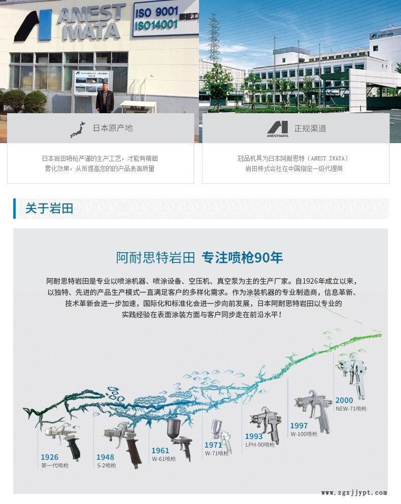 日本巖田噴槍 油漆噴槍 SGA-101 脫模劑自動(dòng)噴槍 簡易自動(dòng)噴漆槍示例圖1