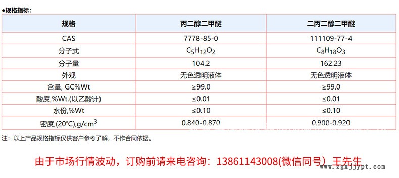 廠家直銷丙二醇二甲醚 環(huán)保溶劑 廠家直銷 優(yōu)質(zhì) 偶聯(lián)劑 清洗劑示例圖4