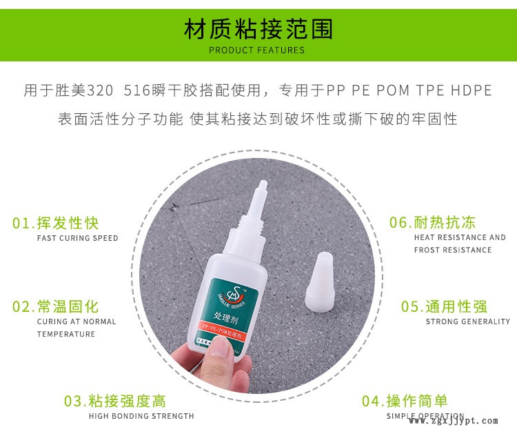 廠家直銷惰性塑料專用處理劑 PP-PE-POM-TPE-HDPE表面活性底涂劑示例圖5