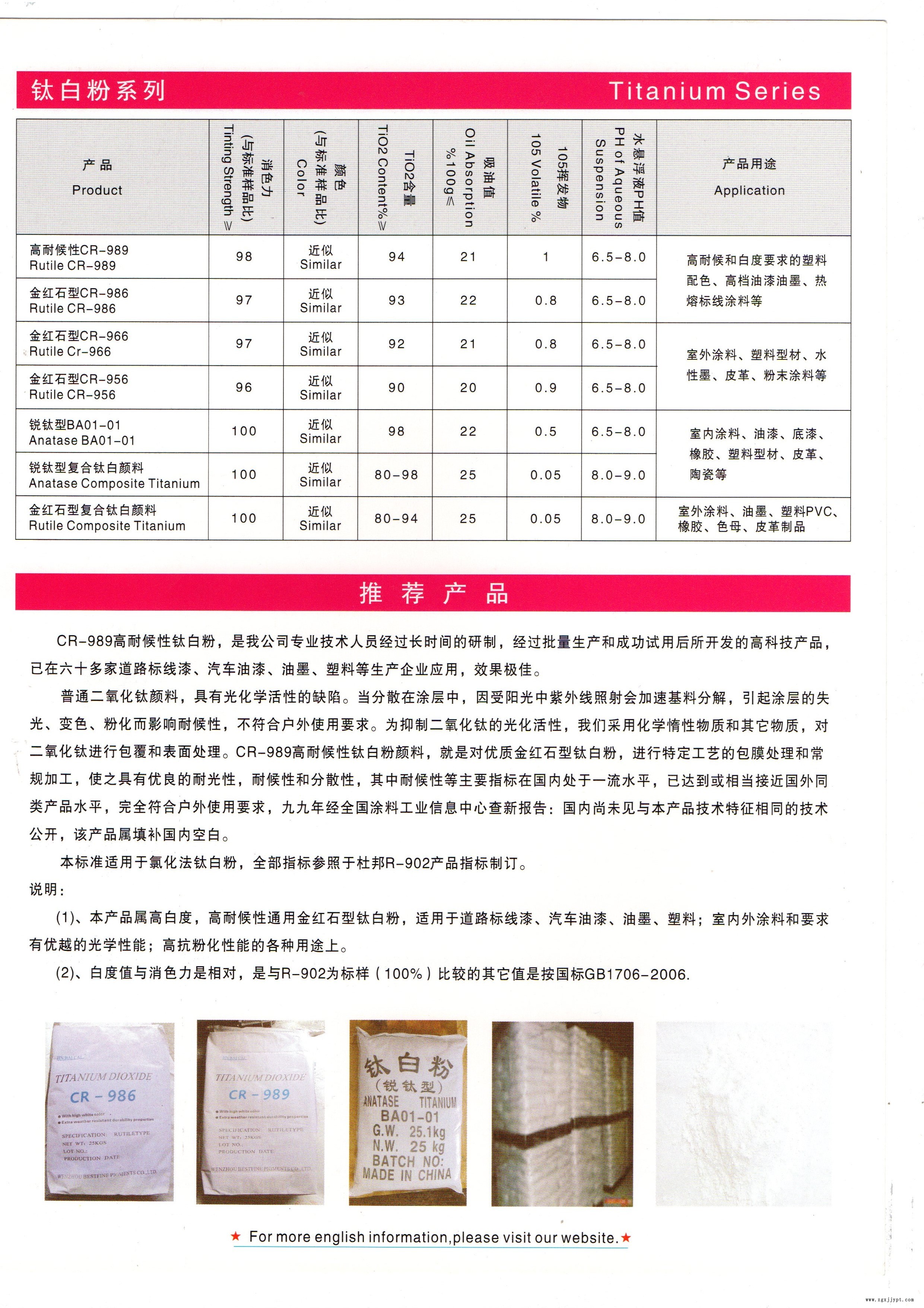 鈦白粉 色卡.jpg