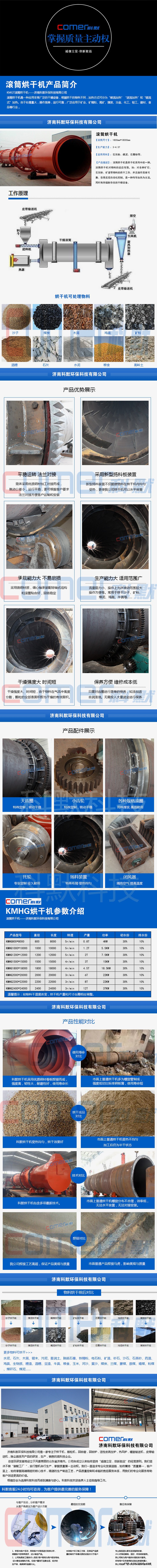 廠家供應(yīng)炭黑 石墨粉 硅灰石粉 陶土粉 還原鐵粉 硅藻土烘干機(jī)示例圖1