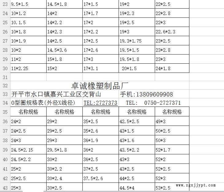 99ef85fae230aa90eedc13d01d9bef
