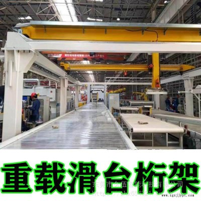 5000公斤負載桁架機械手應(yīng)用解決方案機器人第七軸地軌天軌傳動解決方案