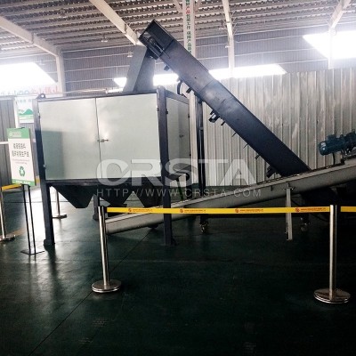 輸液瓶破碎清洗回收處置設備