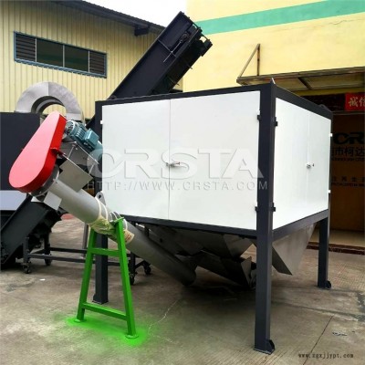 PP吊針瓶輸液瓶再生處理生產(chǎn)線回收線