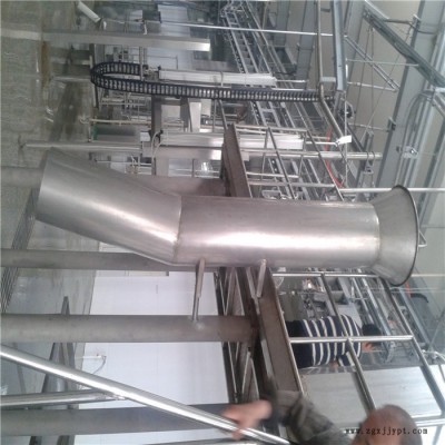 品牌殺牛-特恩特-殺牛流水線