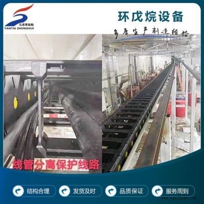 聚氨酯高壓發(fā)泡機(jī)配件-聚氨酯發(fā)泡機(jī)-煙臺(tái)忠惠聚氨酯機(jī)械