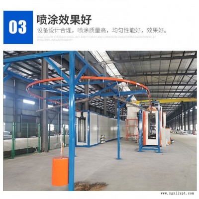 五金工具噴塑設(shè)備-噴塑設(shè)備-特固自動(dòng)噴涂流水線