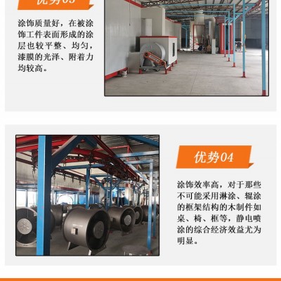 粉末靜電噴涂設(shè)備-特固噴涂噴塑設(shè)備(在線咨詢)-噴涂設(shè)備