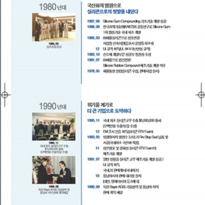 硅膠制品生產-蘇州海龍硅膠有限公司-威海硅膠制品