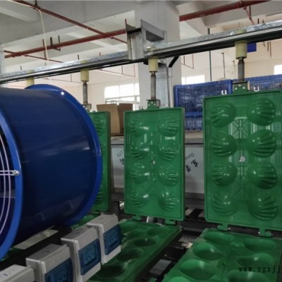 乳膠文胸模具-欣億乳膠模具有限公司-乳膠文胸模具銷售價