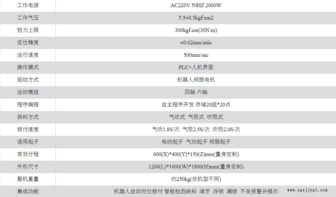 廠家直銷 機(jī)械手鎖螺絲機(jī)1示例圖3