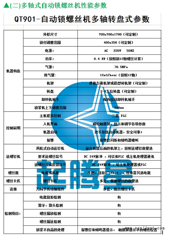 廠家直銷 多軸轉(zhuǎn)盤式自動鎖螺絲機(jī) 4軸多工位 配自動卸料機(jī)械手示例圖5