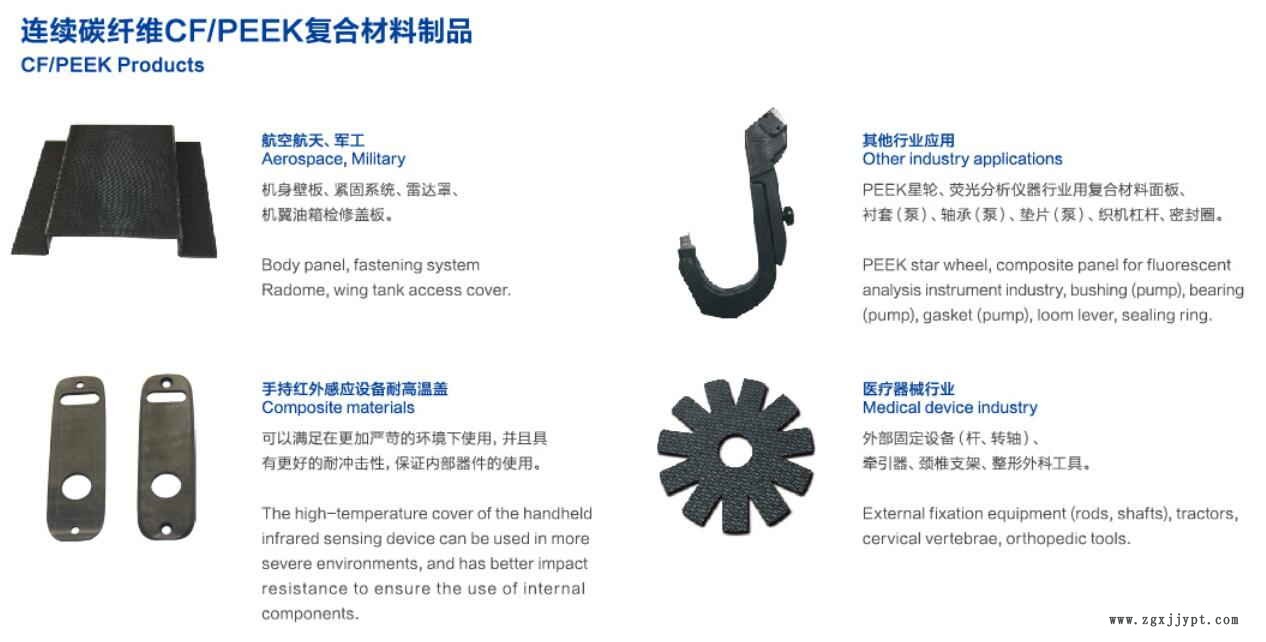 復(fù)合材料應(yīng)用