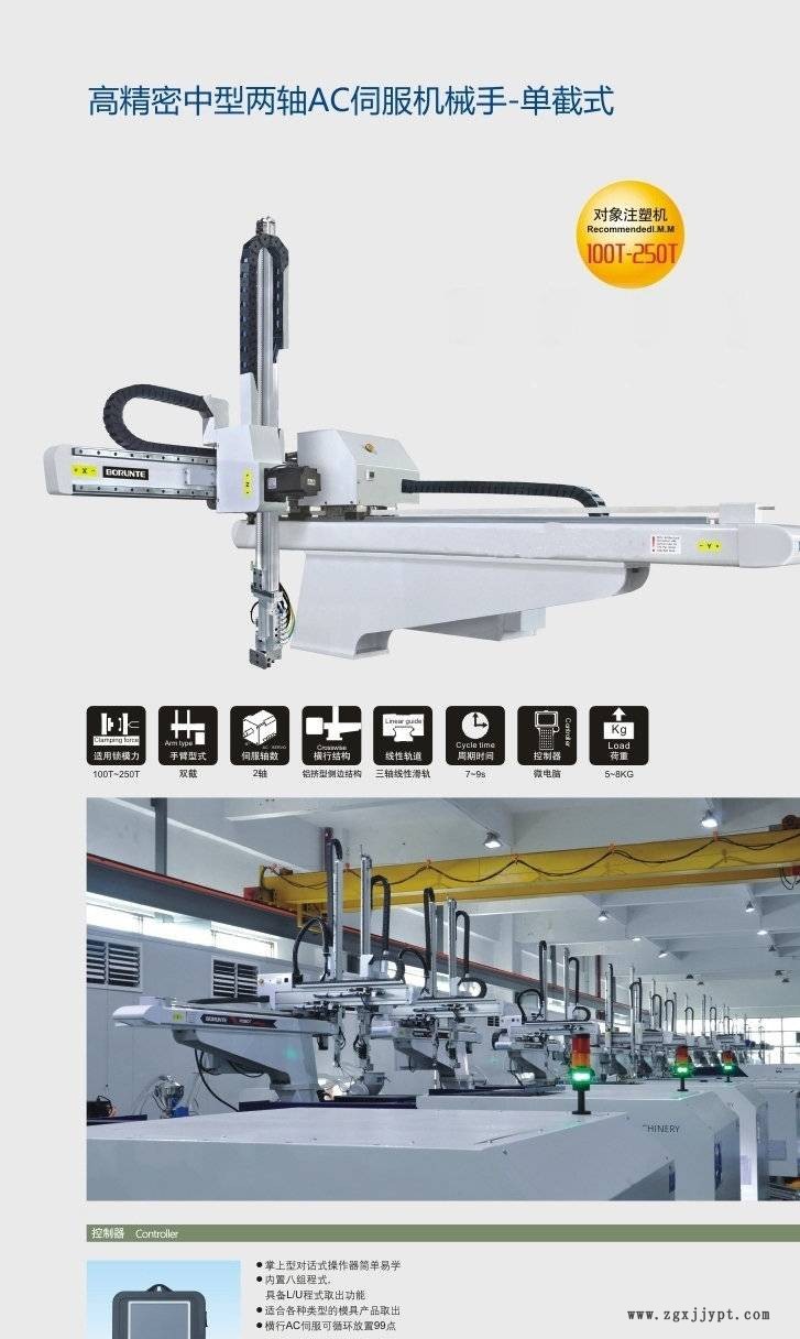助力機械手 工業(yè)自動化機器人 源頭工廠示例圖3