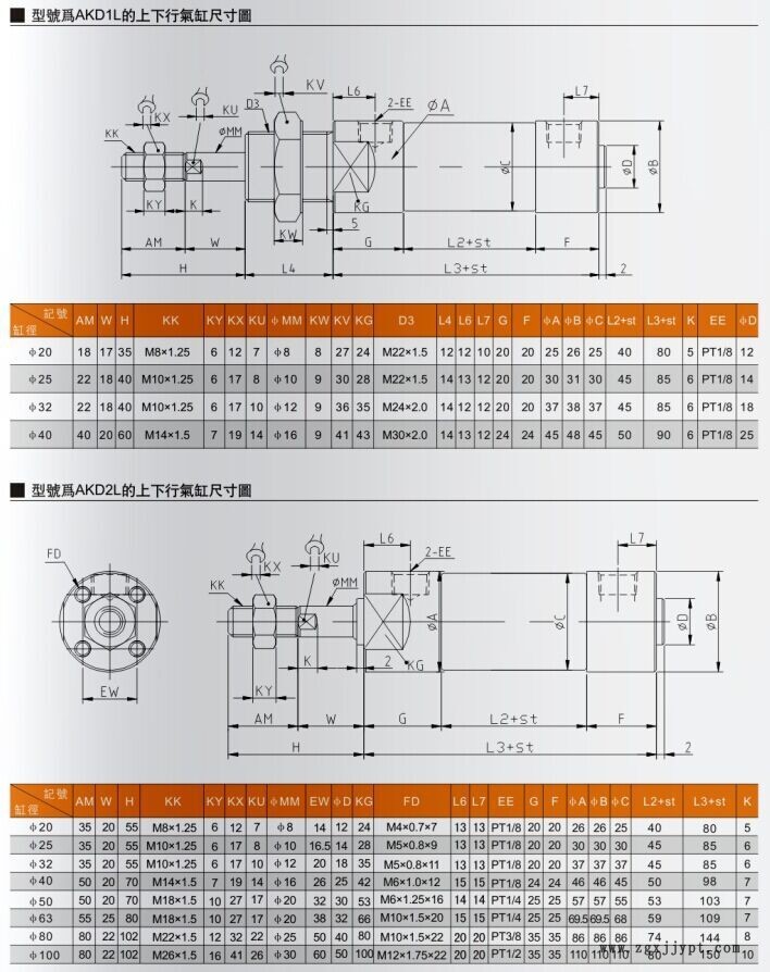 機械手專用25-750/25-850上下氣缸示例圖3